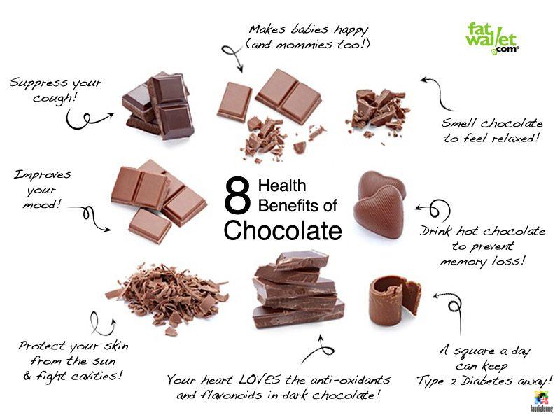 Health Benefits of Dark Chocolate