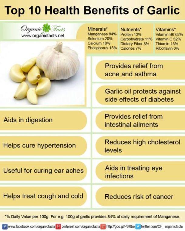 Health Benefits of Garlic