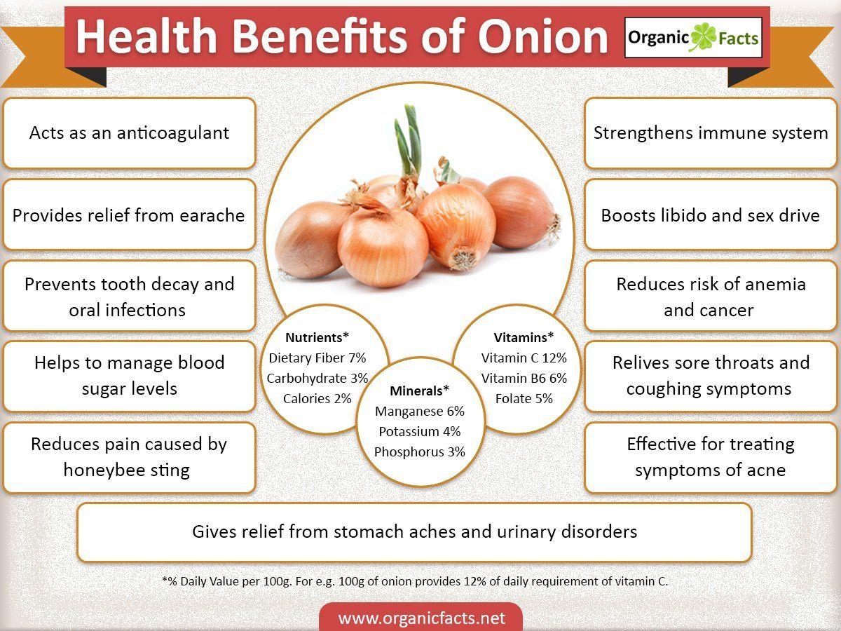 What Are Onions Health Benefits?