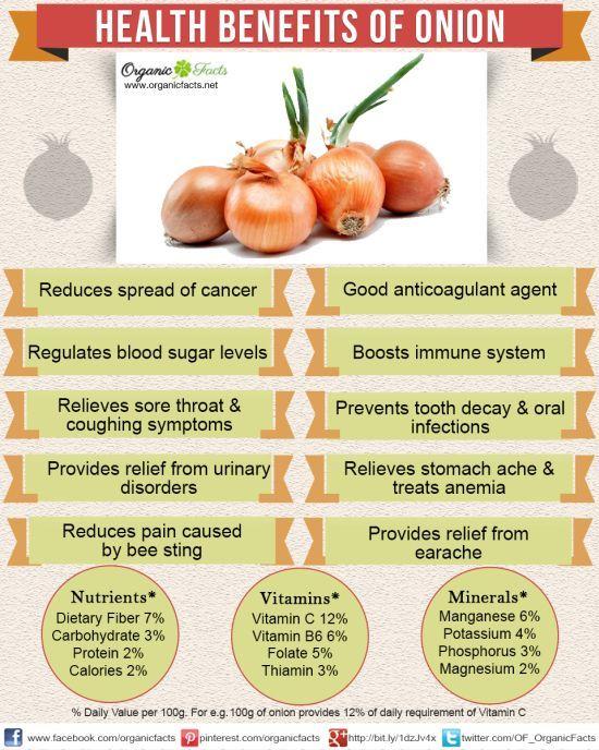 What Are Onions Health Benefits?