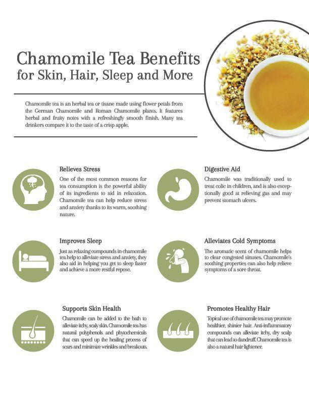 What Are the Benefits of Drinking Chamomile Tea?