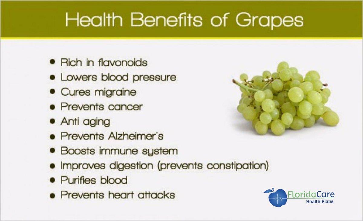 What Are the Health Benefits of Grapes?