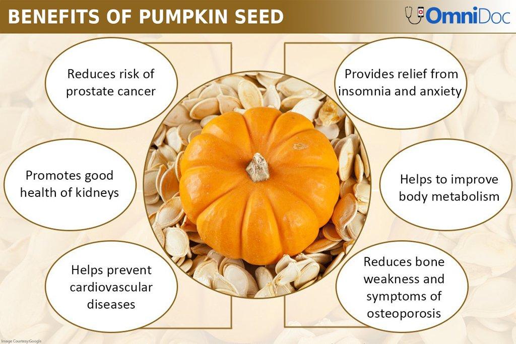 What Are the Health Benefits of Pumpkin Seeds?